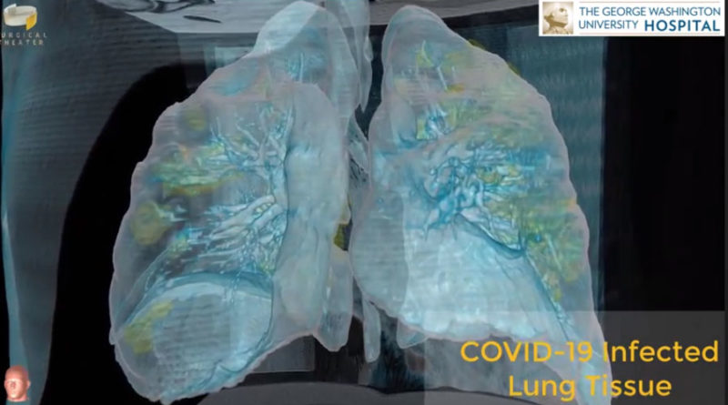 coronavirus VR Virtual Reality George Washington Hospital - YellRobot